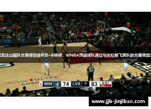 明尼苏达山猫队交易得到迪乔奈·卡林顿：WNBA顶级球队通过与达拉斯飞翼队的交易增加天赋